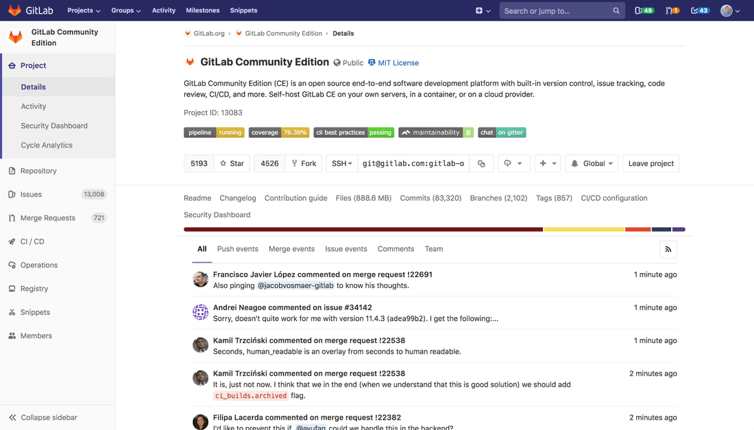 Contribute to the Gitlab repository